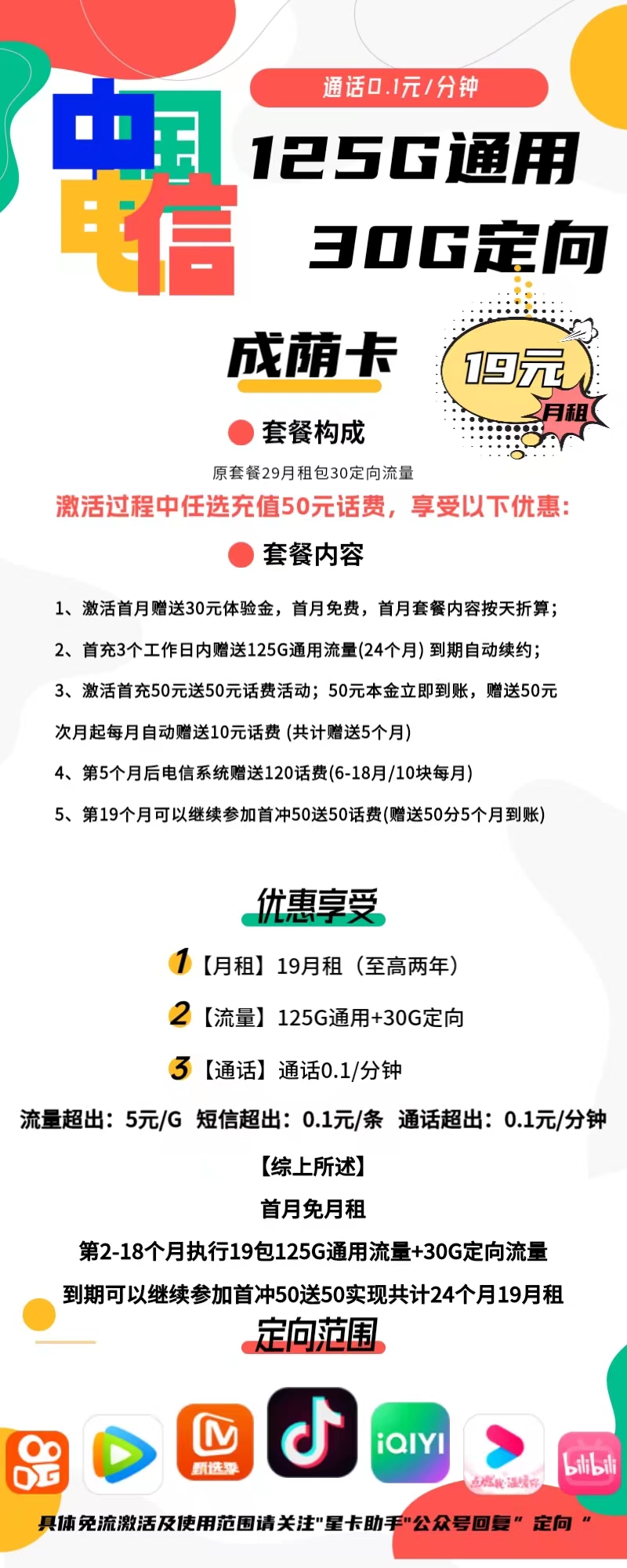 电信成荫卡19元包125G通用+30G定向+提供0.1元/分钟