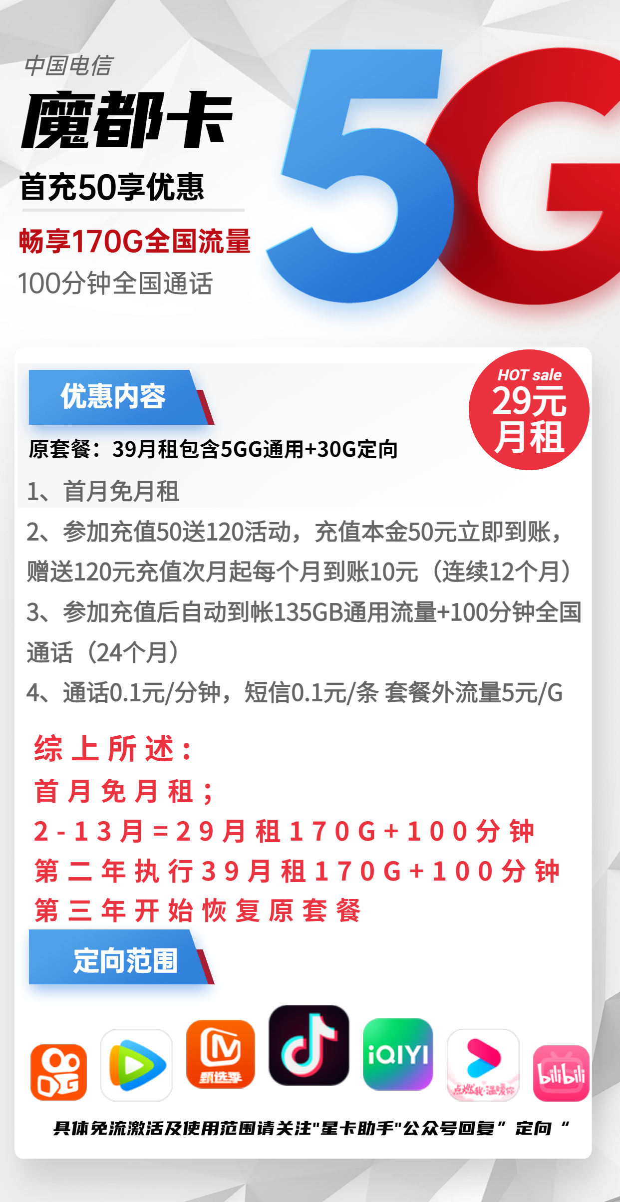 电信魔都卡29元包140G通用+30G定向+100分钟通话