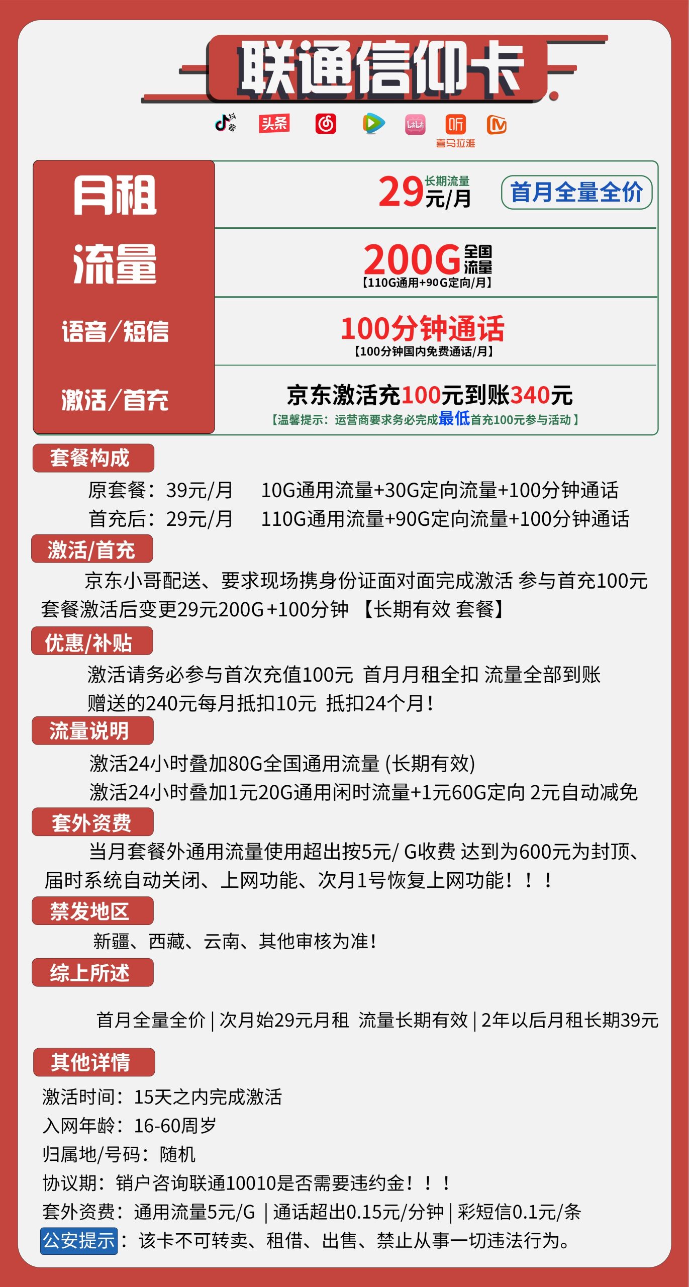 联通信仰卡29元包110G通用+90G定向+100分钟通话