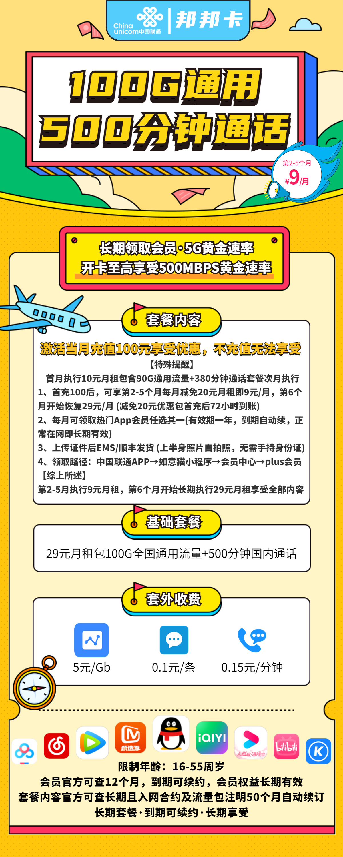 联通邦邦卡9元包100G通用+500分钟+热门会员+黄金速率