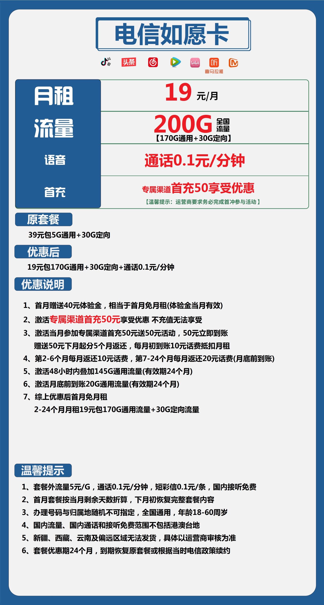 电信如愿卡19元包170G通用+30G定向+通话0.1元/分钟